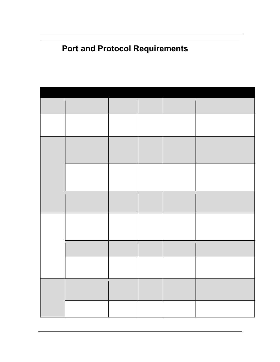 8 port and protocol requirements, Port and protocol requirements | ClearCube PCoIP System User's Guide User Manual | Page 38 / 126
