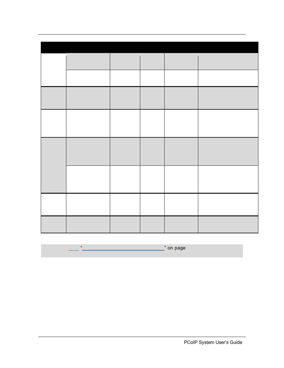 ClearCube PCoIP System User's Guide User Manual | Page 39 / 126