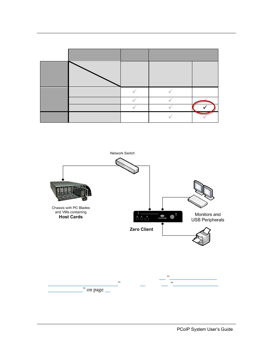 ClearCube PCoIP System User's Guide User Manual | Page 79 / 126