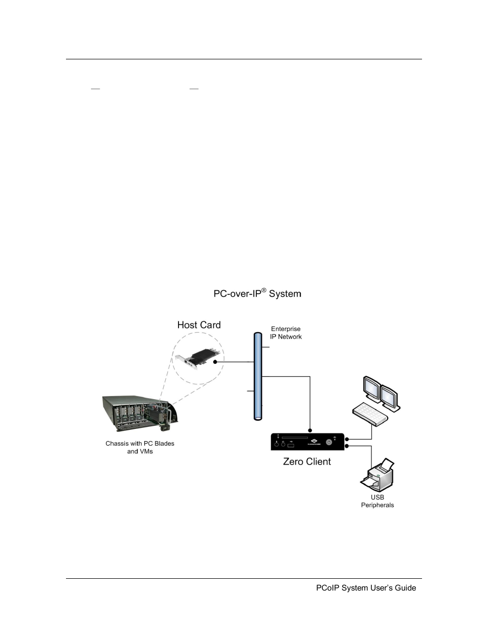 ClearCube PCoIP System User's Guide User Manual | Page 9 / 126