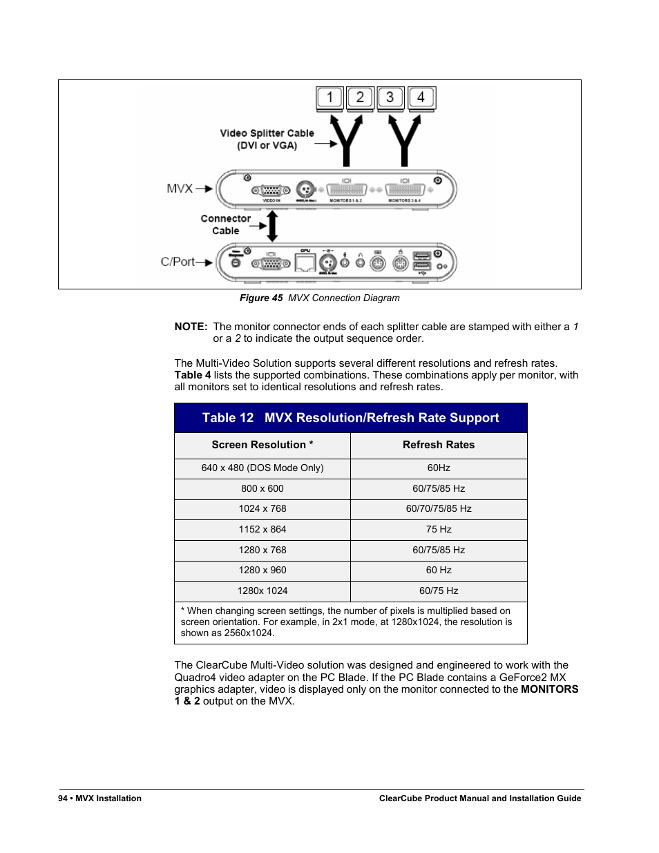 Figure 45, Mvx connection diagram, Table 12 | Mvx resolution/refresh rate support, Table 12 mvx resolution/refresh rate support | ClearCube R Series Pentium 4 User Manual | Page 104 / 142