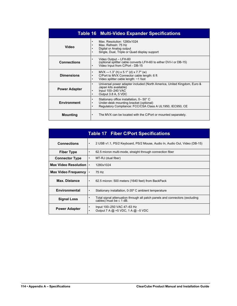 Table 16, Multi-video expander specifications, Table 17 | Fiber c/port specifications, Table 16 multi-video expander specifications, Table 17 fiber c/port specifications | ClearCube R Series Pentium 4 User Manual | Page 124 / 142