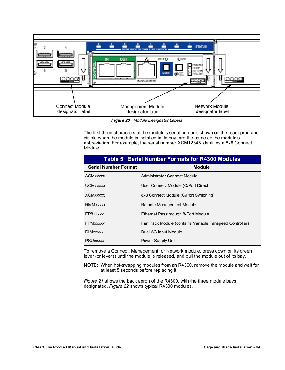 Figure 20, Module designator labels, Table 5 | Serial number formats for r4300 modules | ClearCube R Series Pentium 4 User Manual | Page 59 / 142