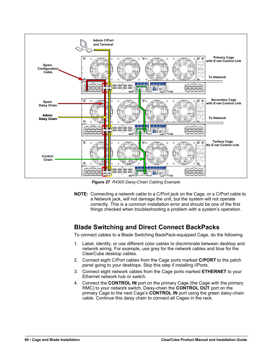 Blade switching and direct connect backpacks, Figure 27, R4300 daisy-chain cabling example | ClearCube R Series Pentium 4 User Manual | Page 70 / 142