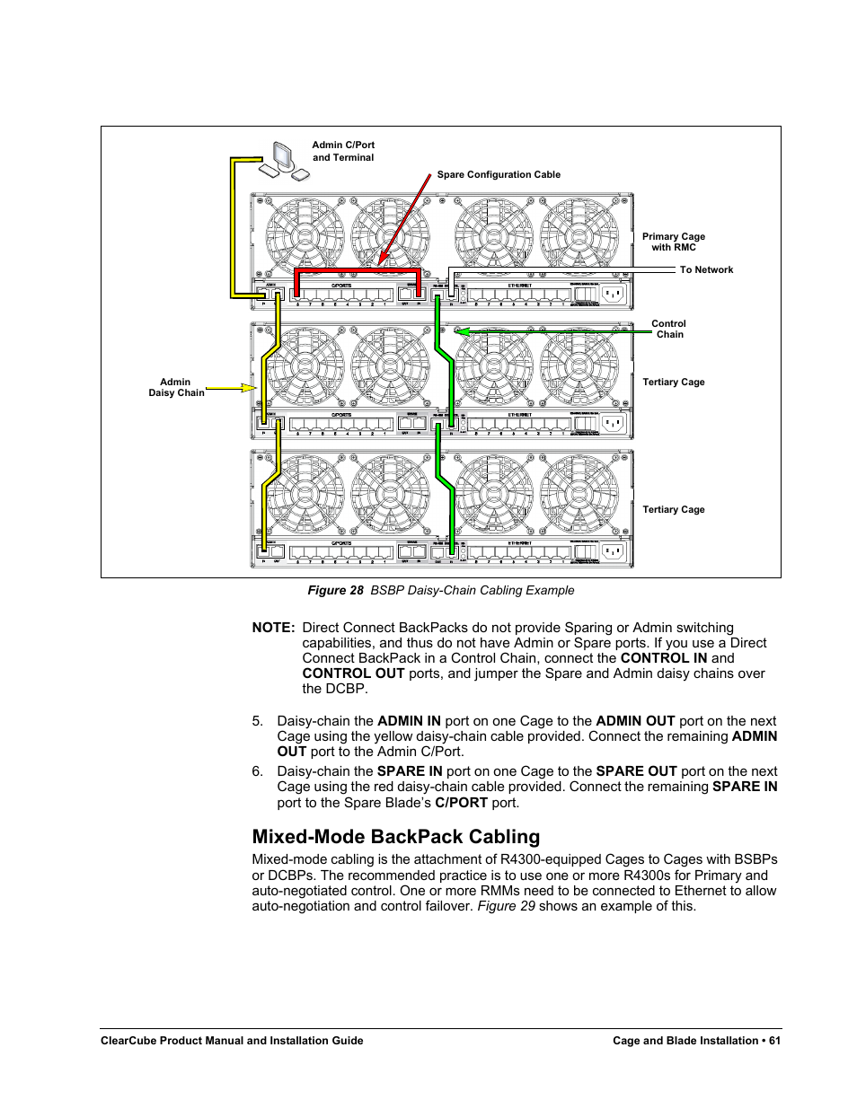 Mixed-mode backpack cabling, Figure 28, Bsbp daisy-chain cabling example | ClearCube R Series Pentium 4 User Manual | Page 71 / 142