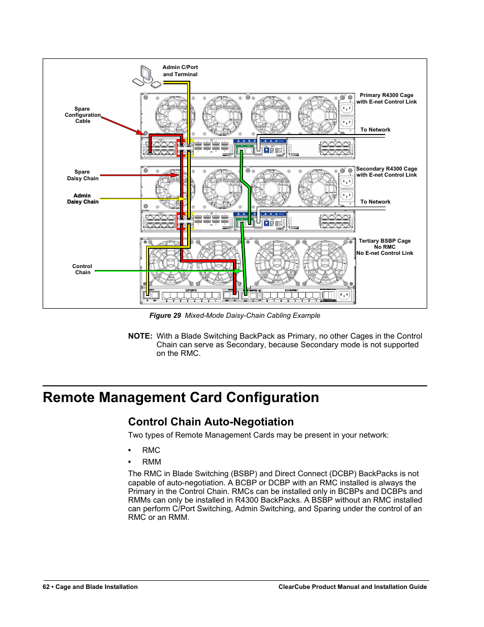 Remote management card configuration, Control chain auto-negotiation, Figure 29 | Mixed-mode daisy-chain cabling example | ClearCube R Series Pentium 4 User Manual | Page 72 / 142