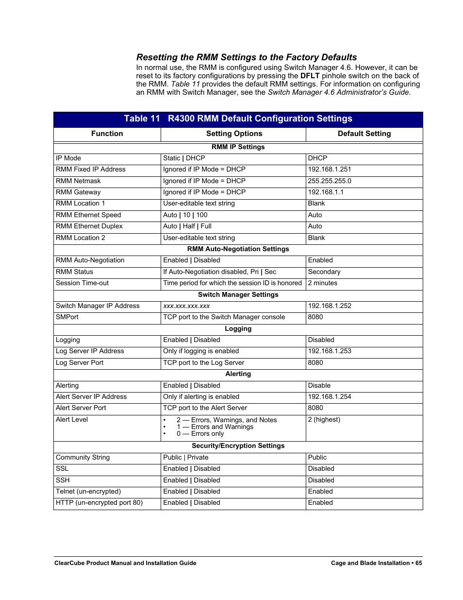 Resetting the rmm settings to the factory defaults, Table 11, R4300 rmm default configuration settings | ClearCube R Series Pentium 4 User Manual | Page 75 / 142