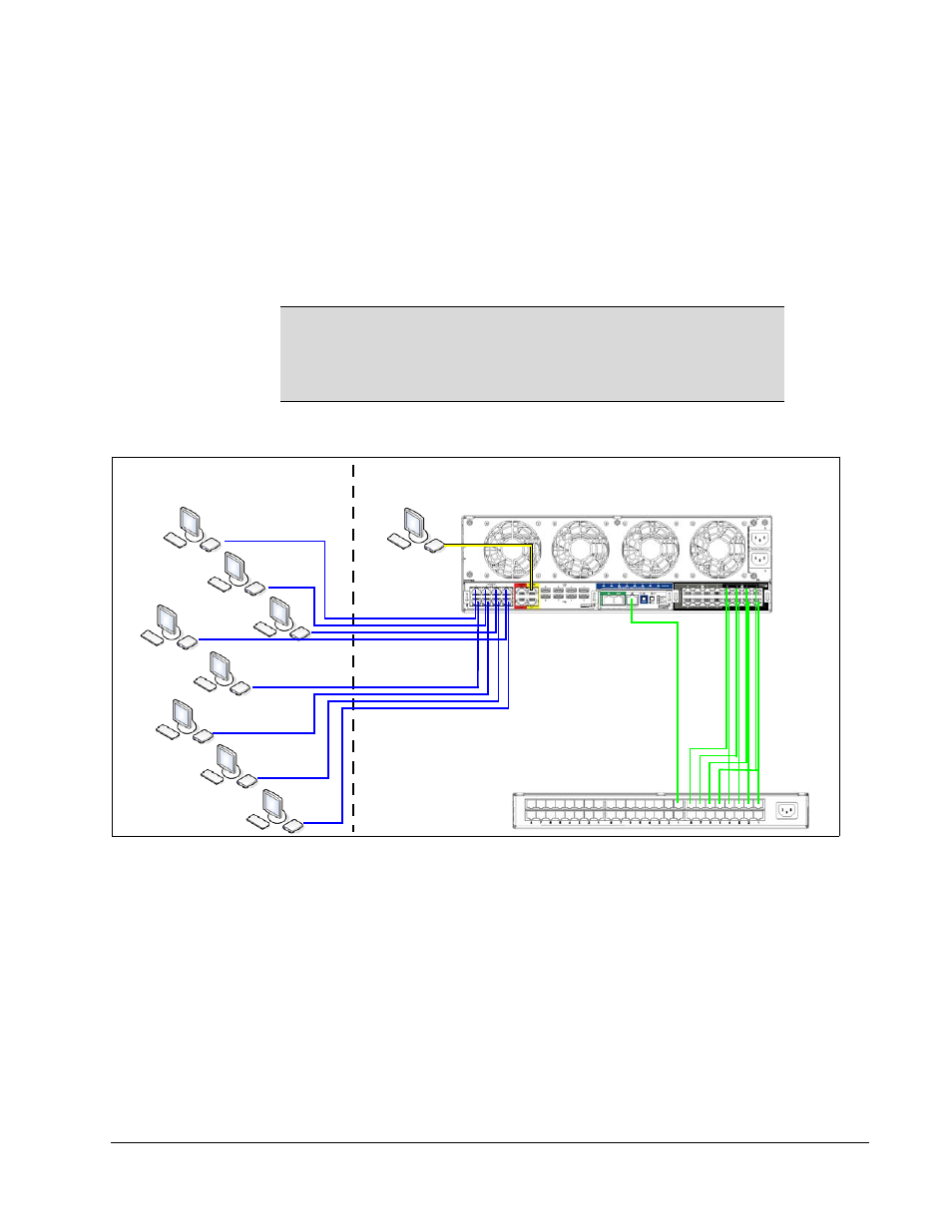 Data center user desktops with c/ports | ClearCube R-Series Data Center Products User Manual | Page 39 / 154