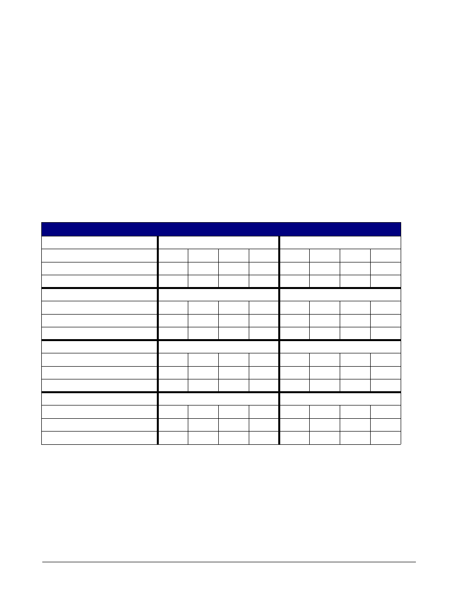 Spare allocation examples | ClearCube R-Series Data Center Products User Manual | Page 58 / 154