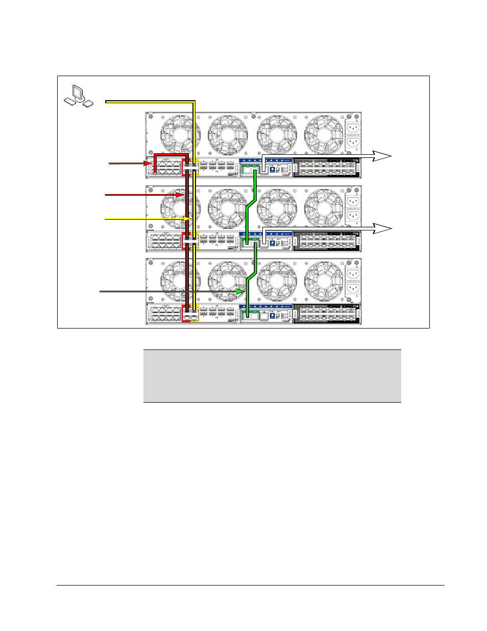 Mixed-mode chassis cabling | ClearCube R-Series Data Center Products User Manual | Page 61 / 154