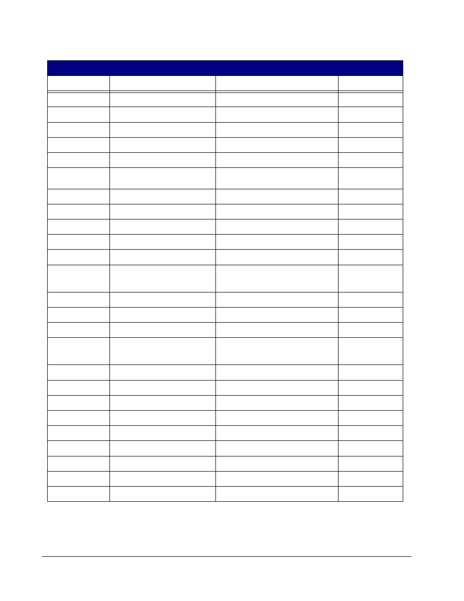 ClearCube R-Series Data Center Products User Manual | Page 74 / 154