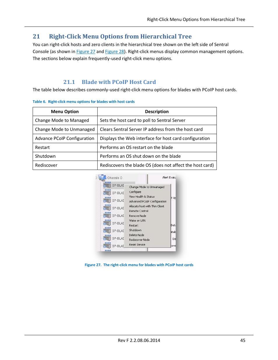 21 right-click menu options from hierarchical tree, 1 blade with pcoip host card, Blade with pcoip host card | ClearCube Sentral 6.9.3 User Manual | Page 52 / 61