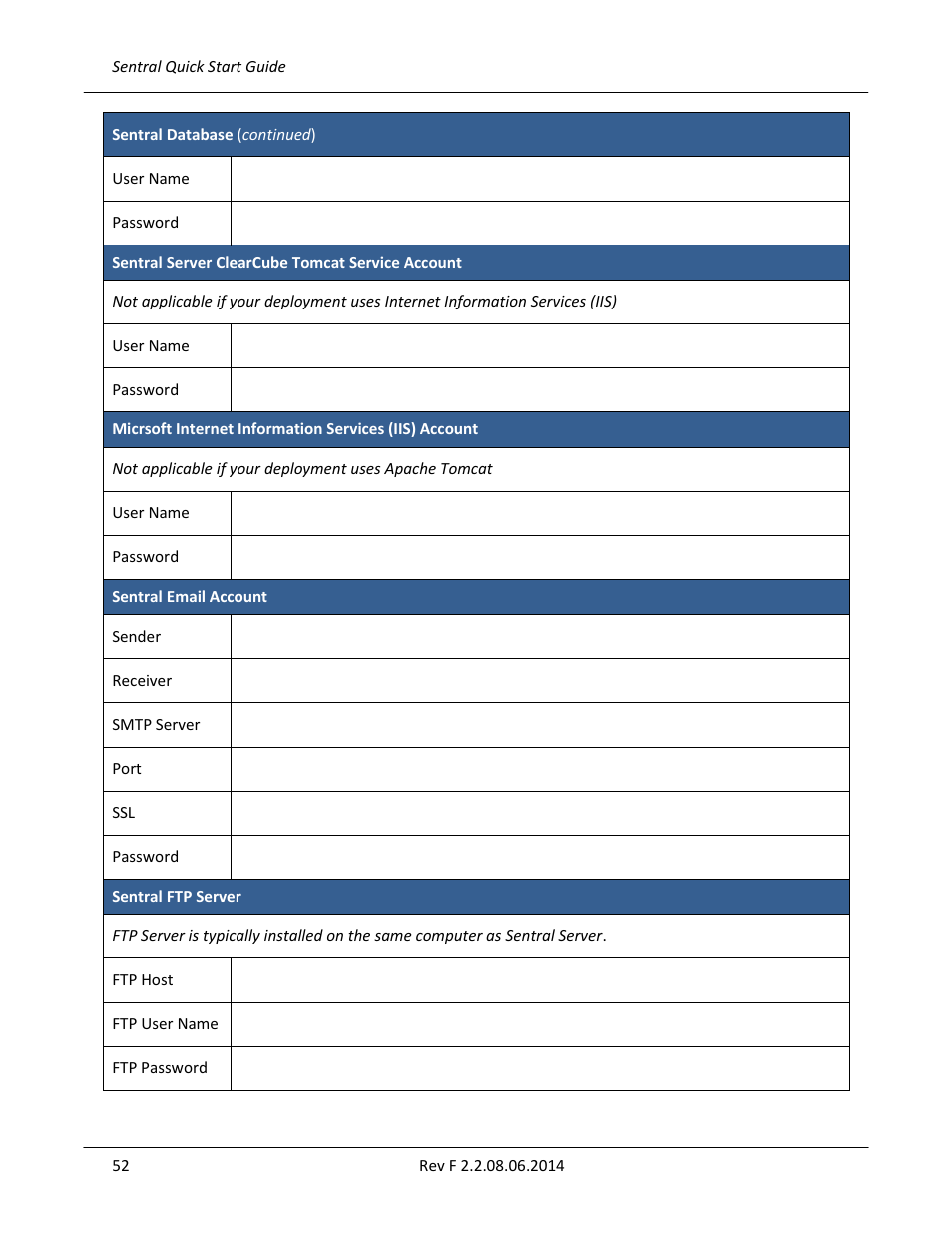 ClearCube Sentral 6.9.3 User Manual | Page 59 / 61