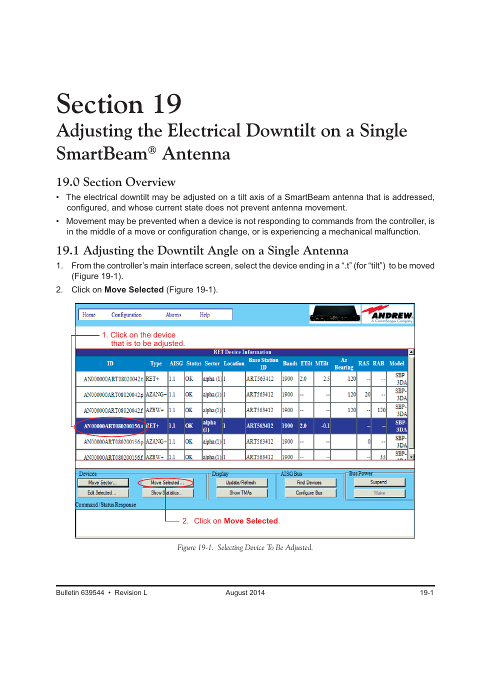 Antenna | CommScope ATC300-2000 User Manual | Page 162 / 214