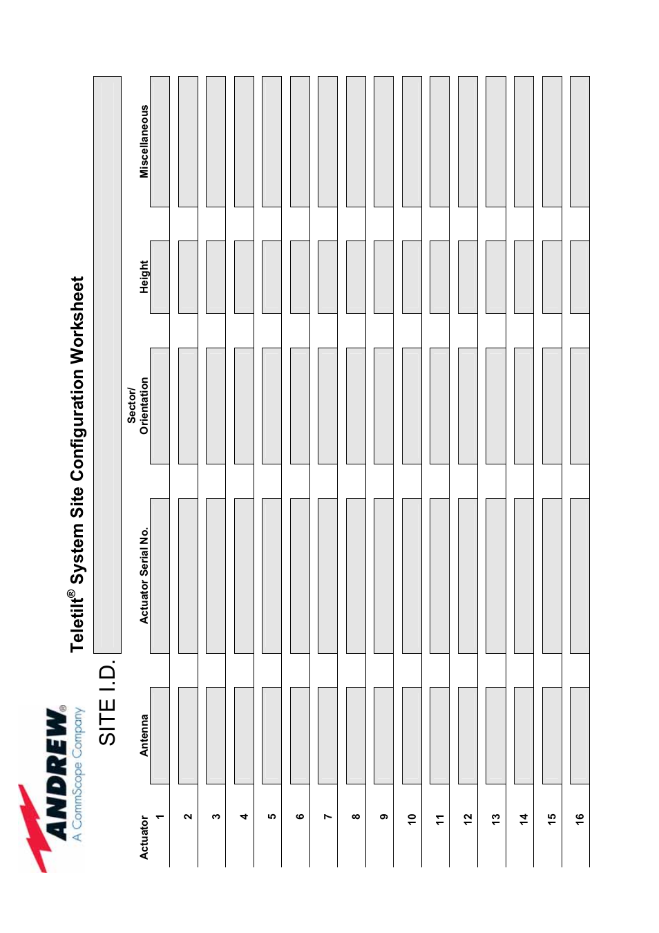 Site i.d, Teletilt, System site configuration worksheet | CommScope ATC300-2000 User Manual | Page 213 / 214