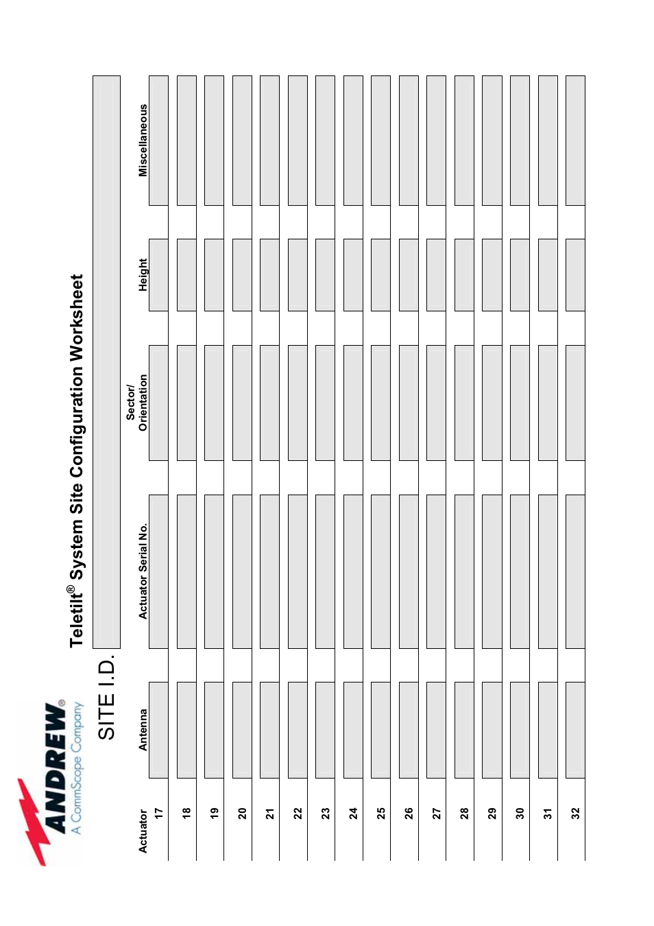 Site i.d, Teletilt, System site configuration worksheet | CommScope ATC300-2000 User Manual | Page 214 / 214