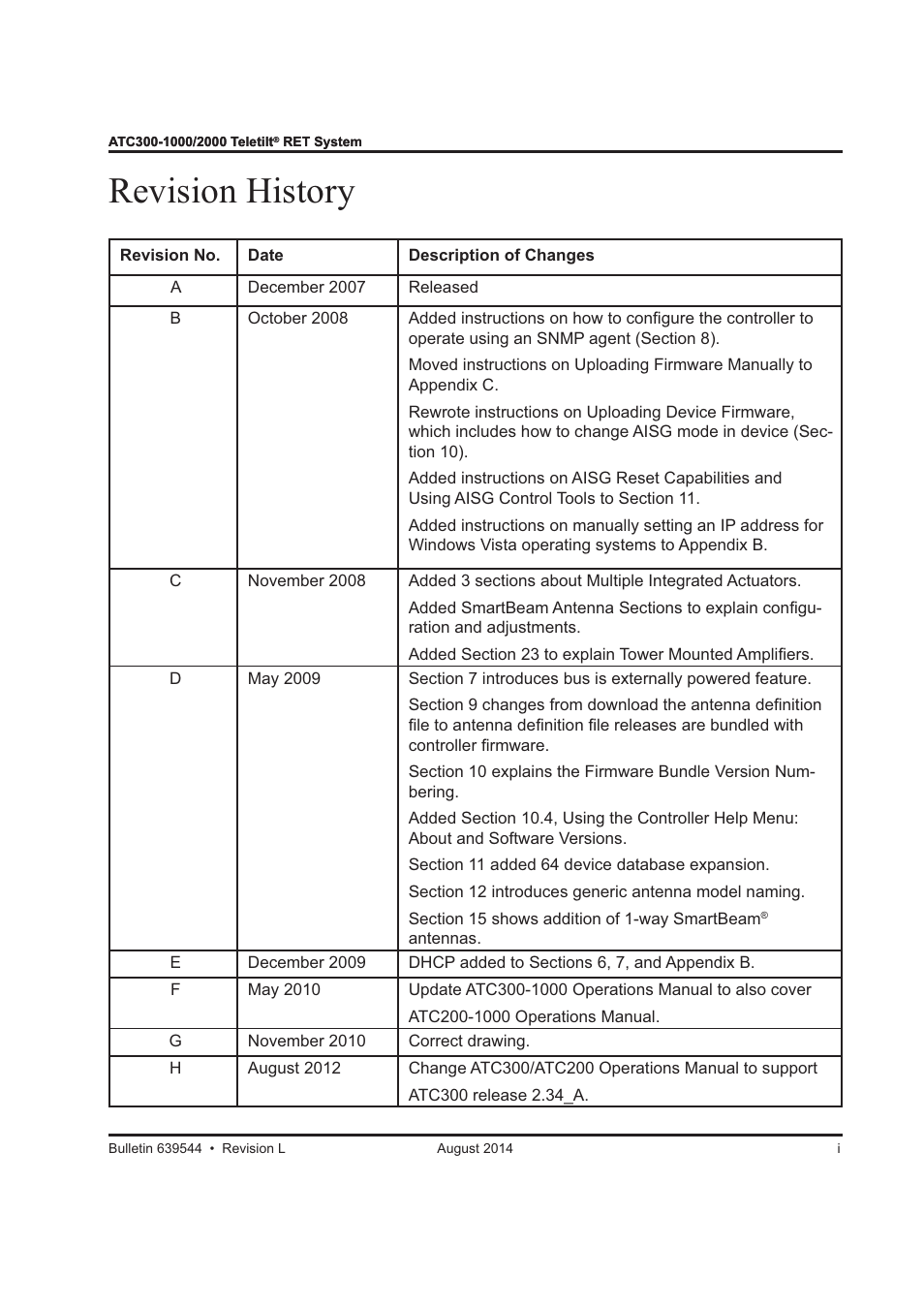 Revision history | CommScope ATC300-2000 User Manual | Page 3 / 214