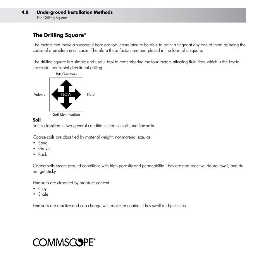 The drilling square | CommScope ConQuest Conduit Construction User Manual | Page 26 / 79