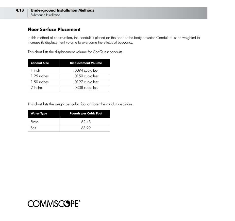 Floor surface placement | CommScope ConQuest Conduit Construction User Manual | Page 36 / 79