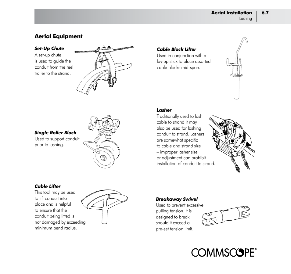 CommScope ConQuest Conduit Construction User Manual | Page 51 / 79