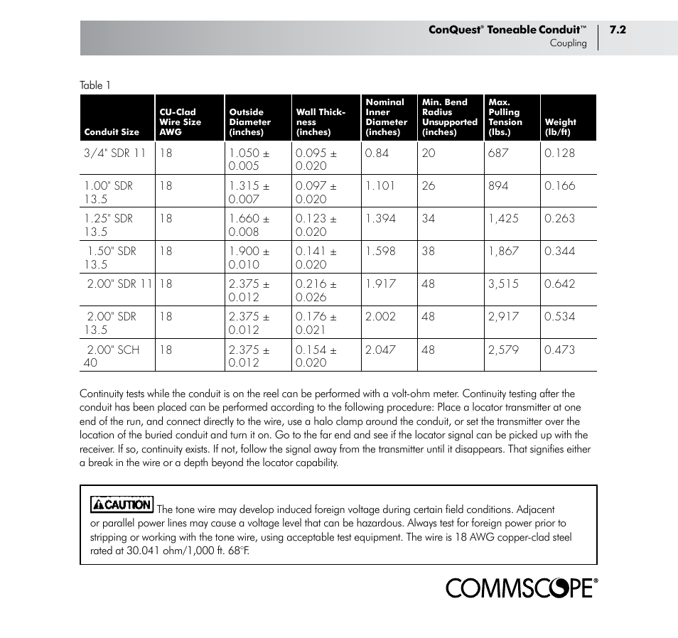 CommScope ConQuest Conduit Construction User Manual | Page 53 / 79