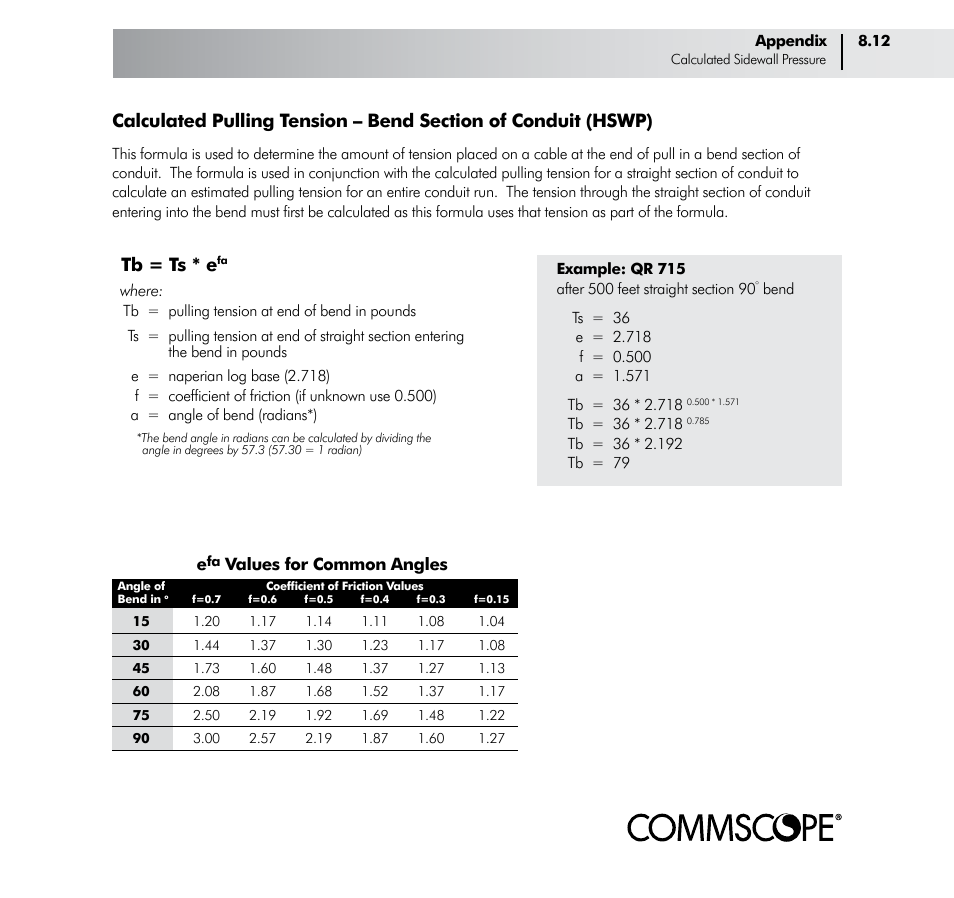 Tb = ts * e | CommScope ConQuest Conduit Construction User Manual | Page 69 / 79