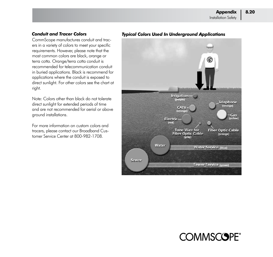 CommScope ConQuest Conduit Construction User Manual | Page 77 / 79