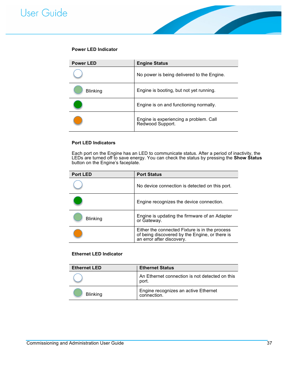 CommScope Redwood version 3.1 User Manual | Page 38 / 42