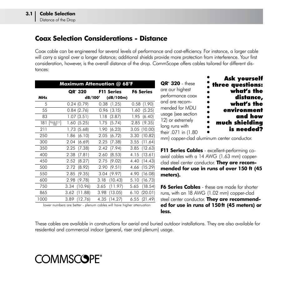 Coax selection considerations - distance | CommScope Drop Cable User Manual | Page 10 / 66