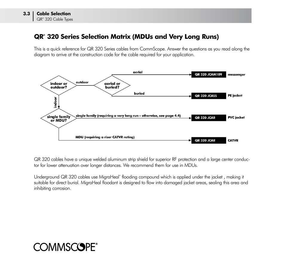 CommScope Drop Cable User Manual | Page 12 / 66