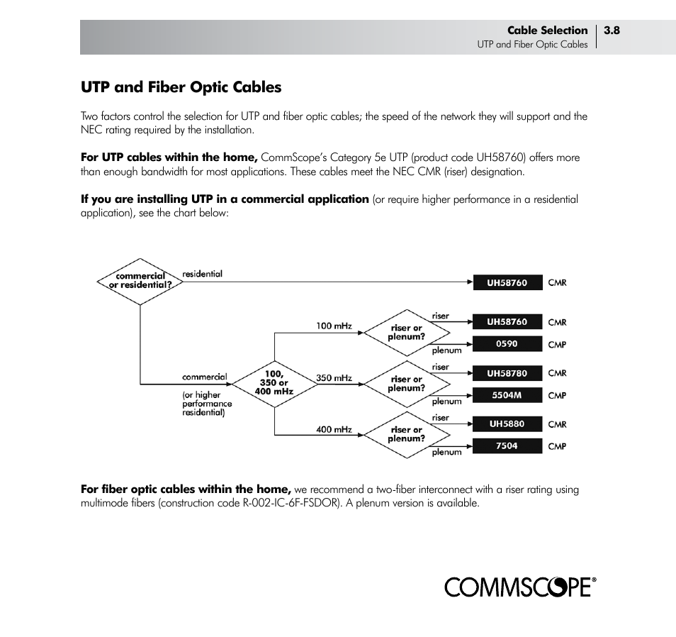 Utp and fiber optic cables | CommScope Drop Cable User Manual | Page 17 / 66