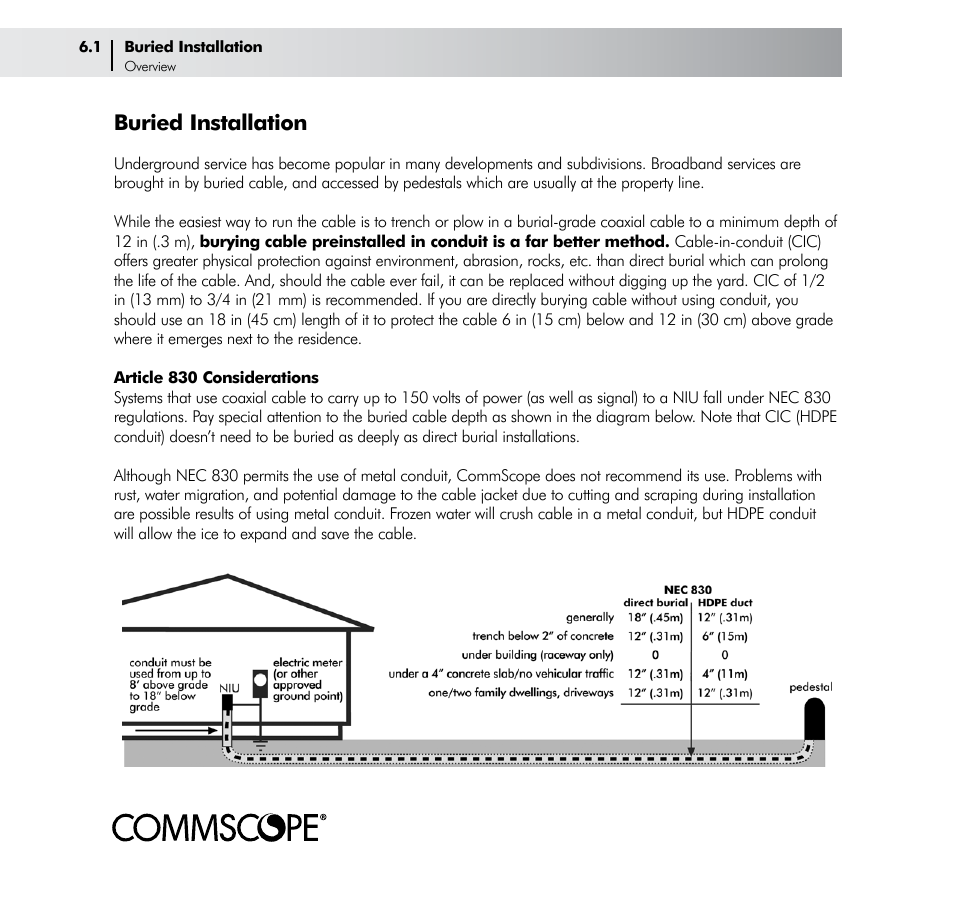 Buried installation | CommScope Drop Cable User Manual | Page 26 / 66