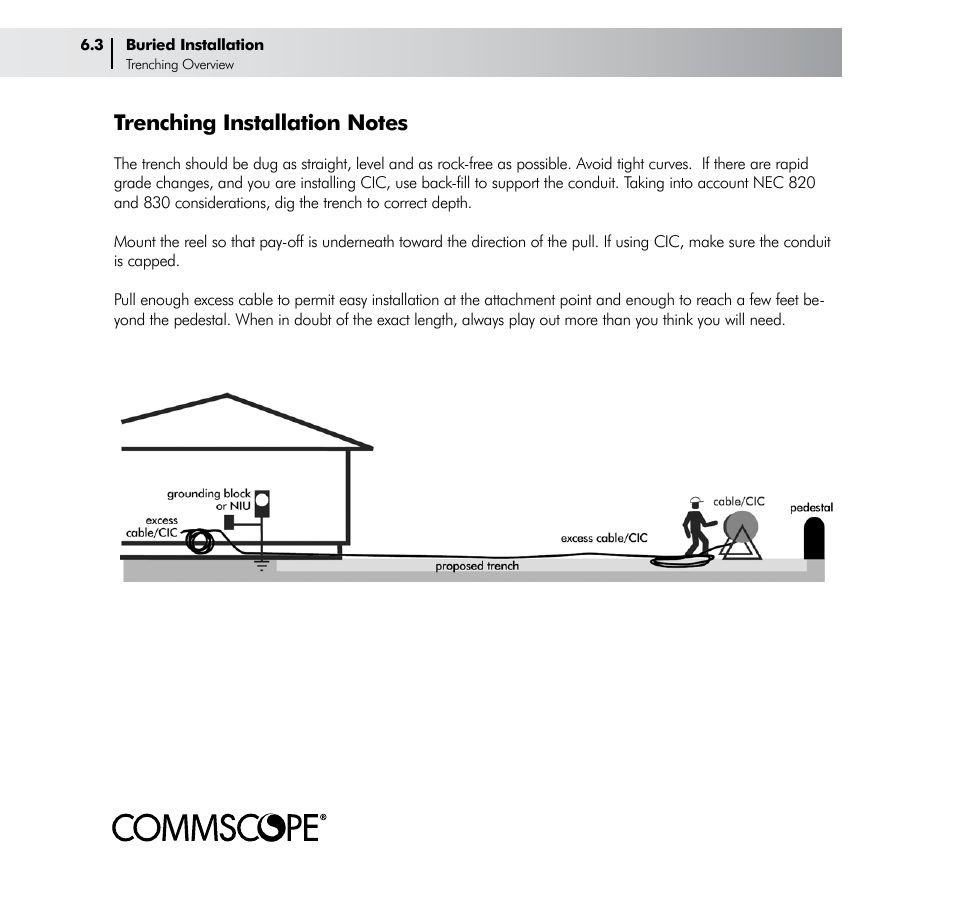 CommScope Drop Cable User Manual | Page 28 / 66