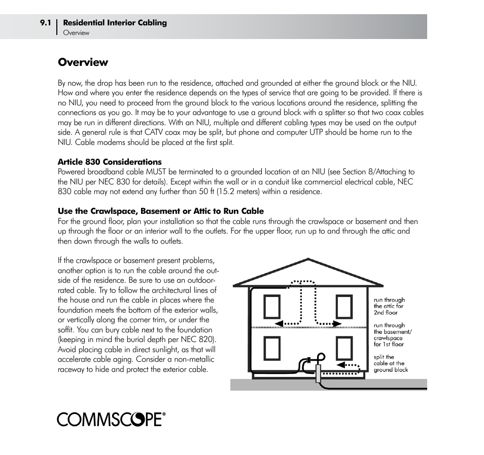 Overview | CommScope Drop Cable User Manual | Page 36 / 66