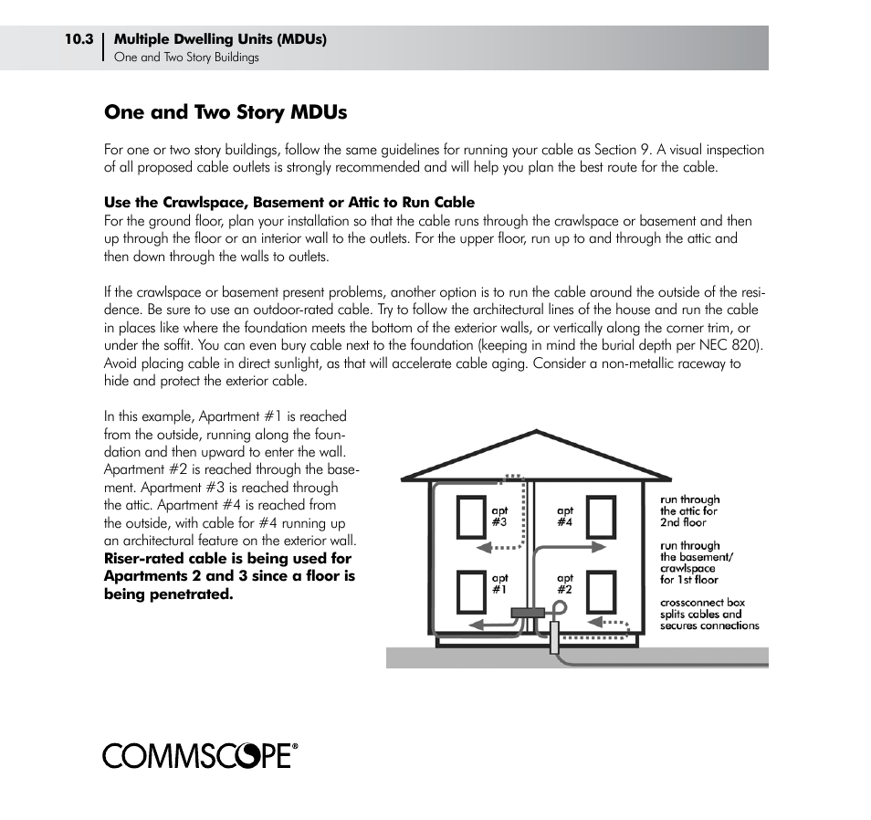 One and two story mdus | CommScope Drop Cable User Manual | Page 50 / 66