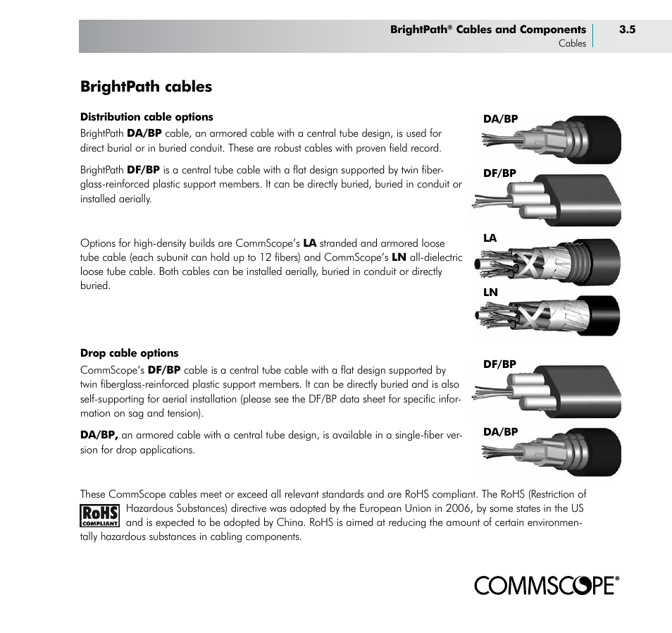 Brightpath cables | CommScope BOSTM BrightPath Optical Solutions User Manual | Page 11 / 48