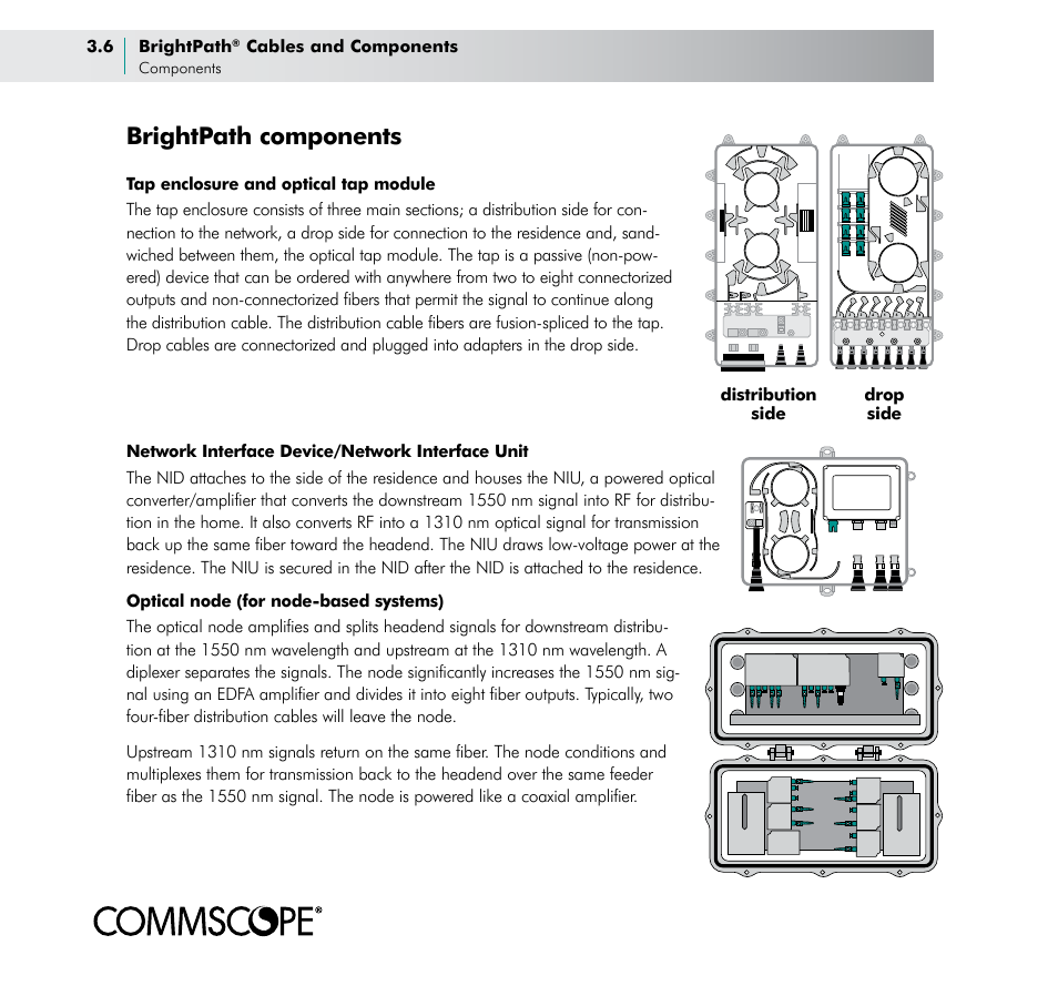 Brightpath components | CommScope BOSTM BrightPath Optical Solutions User Manual | Page 12 / 48