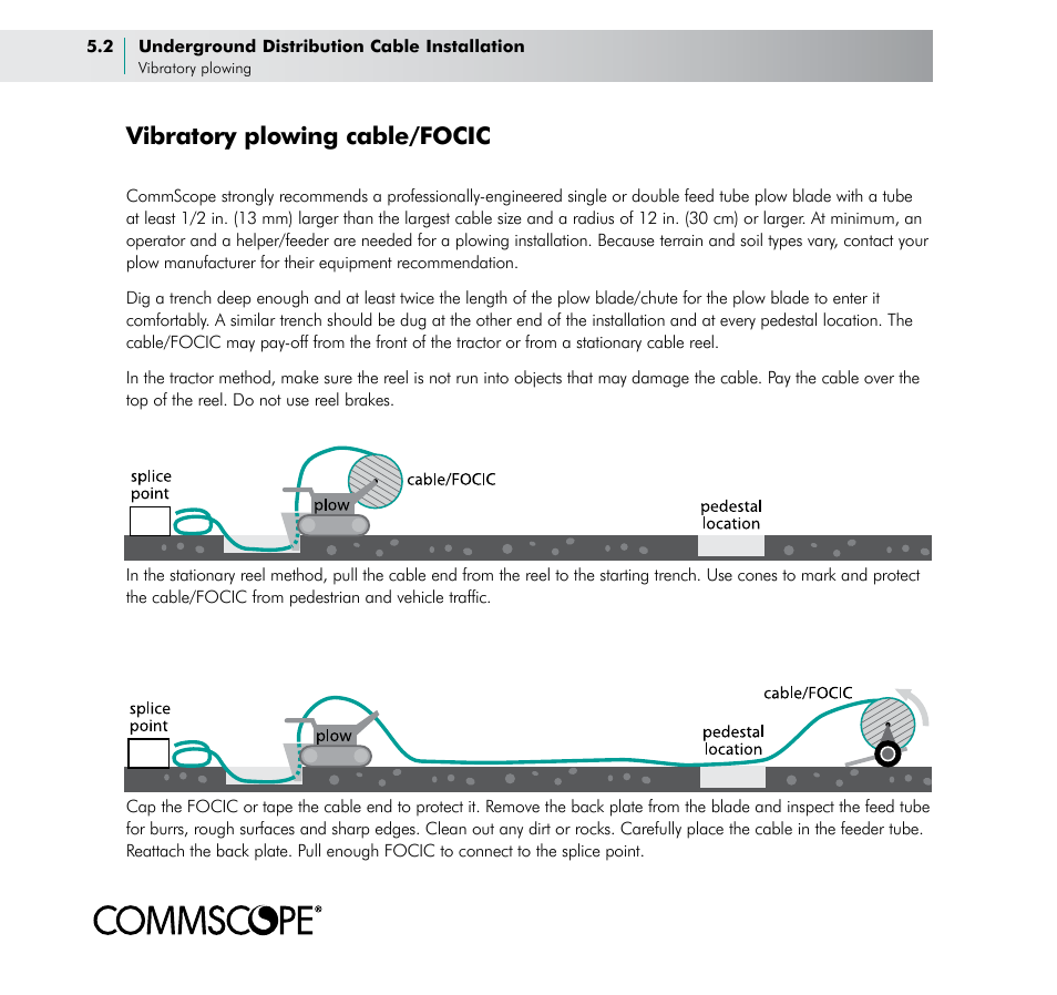 Vibratory plowing cable/focic | CommScope BOSTM BrightPath Optical Solutions User Manual | Page 16 / 48