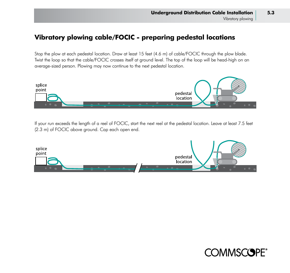 CommScope BOSTM BrightPath Optical Solutions User Manual | Page 17 / 48