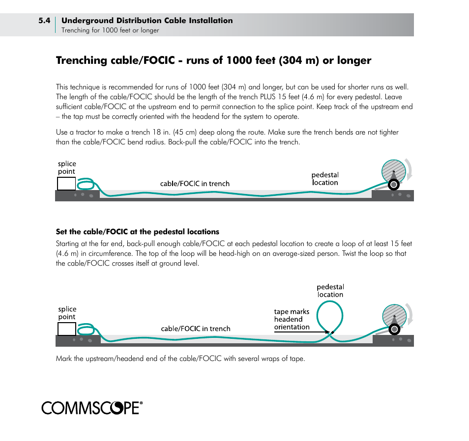 CommScope BOSTM BrightPath Optical Solutions User Manual | Page 18 / 48