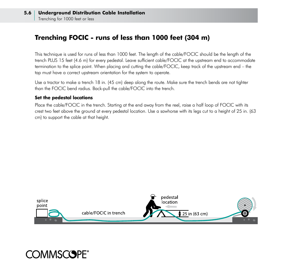 CommScope BOSTM BrightPath Optical Solutions User Manual | Page 20 / 48