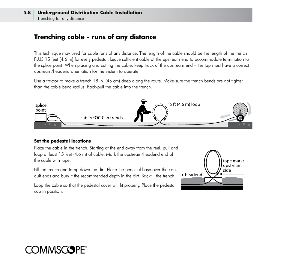 Trenching cable - runs of any distance | CommScope BOSTM BrightPath Optical Solutions User Manual | Page 22 / 48