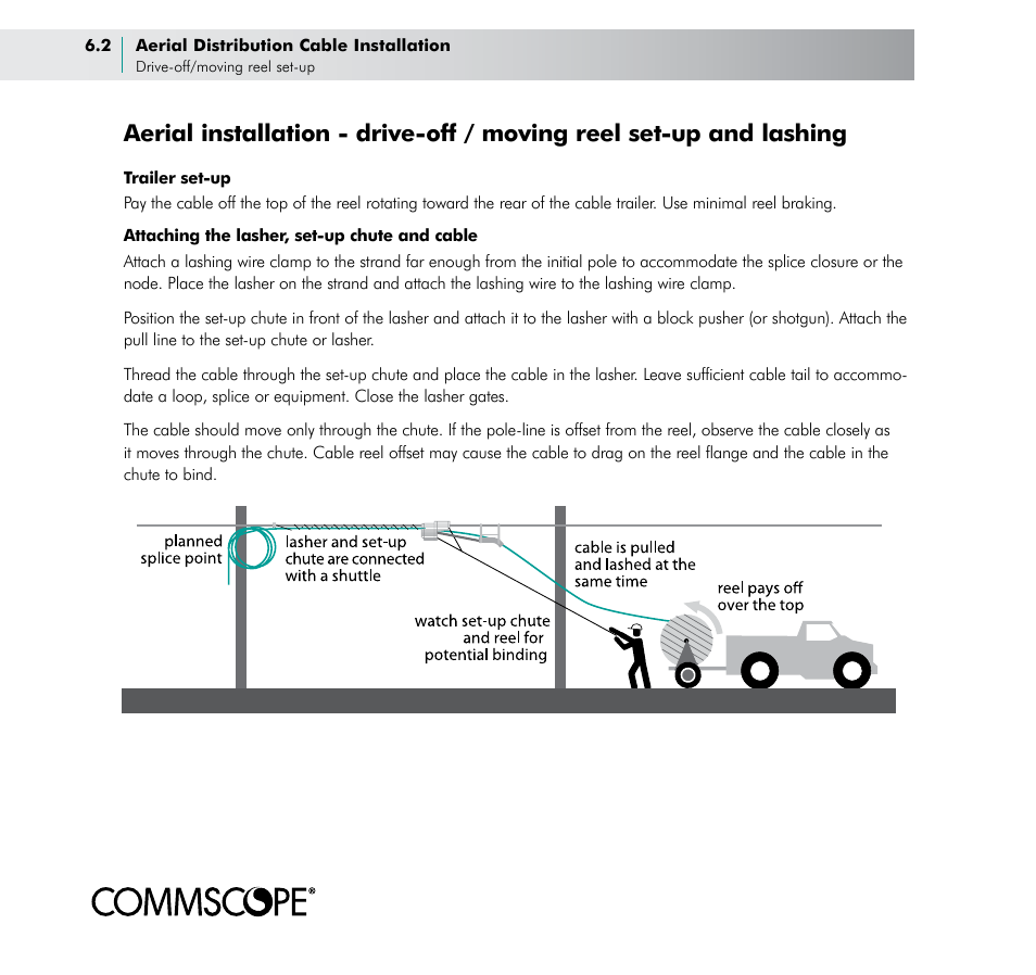 CommScope BOSTM BrightPath Optical Solutions User Manual | Page 24 / 48