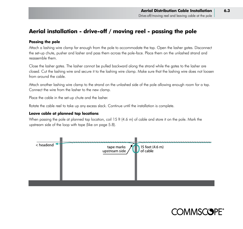 CommScope BOSTM BrightPath Optical Solutions User Manual | Page 25 / 48