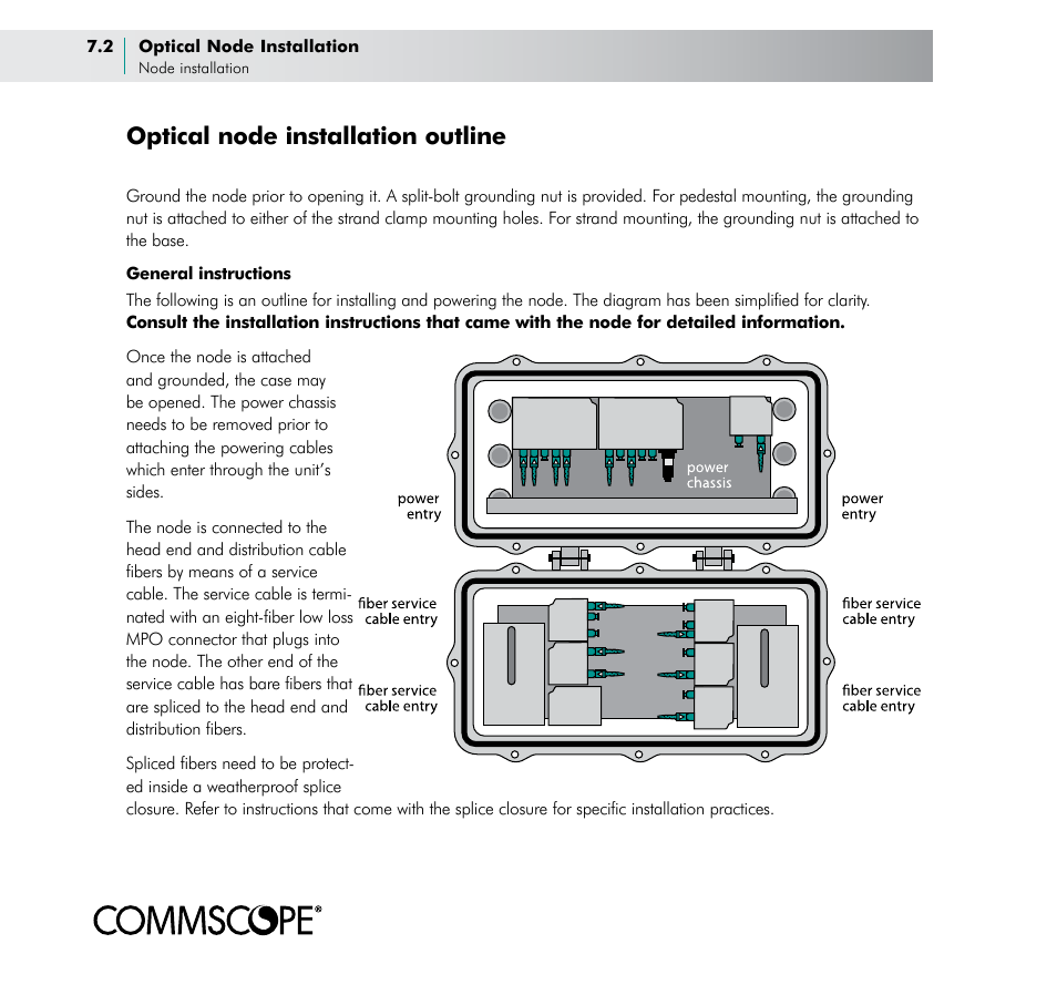 Optical node installation outline | CommScope BOSTM BrightPath Optical Solutions User Manual | Page 28 / 48