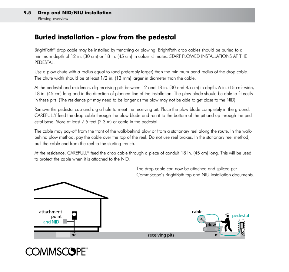 Buried installation - plow from the pedestal | CommScope BOSTM BrightPath Optical Solutions User Manual | Page 38 / 48