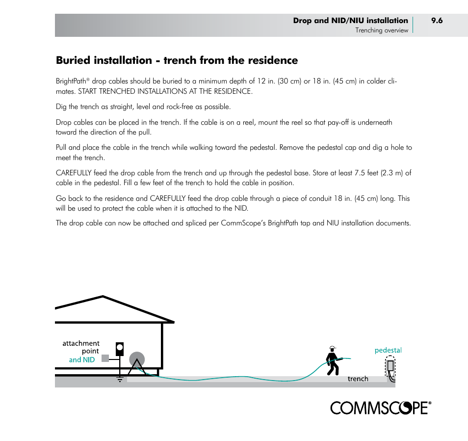 Buried installation - trench from the residence | CommScope BOSTM BrightPath Optical Solutions User Manual | Page 39 / 48