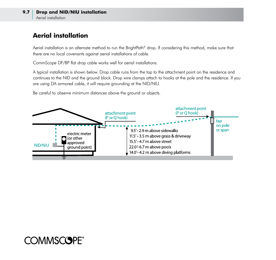 Aerial installation | CommScope BOSTM BrightPath Optical Solutions User Manual | Page 40 / 48