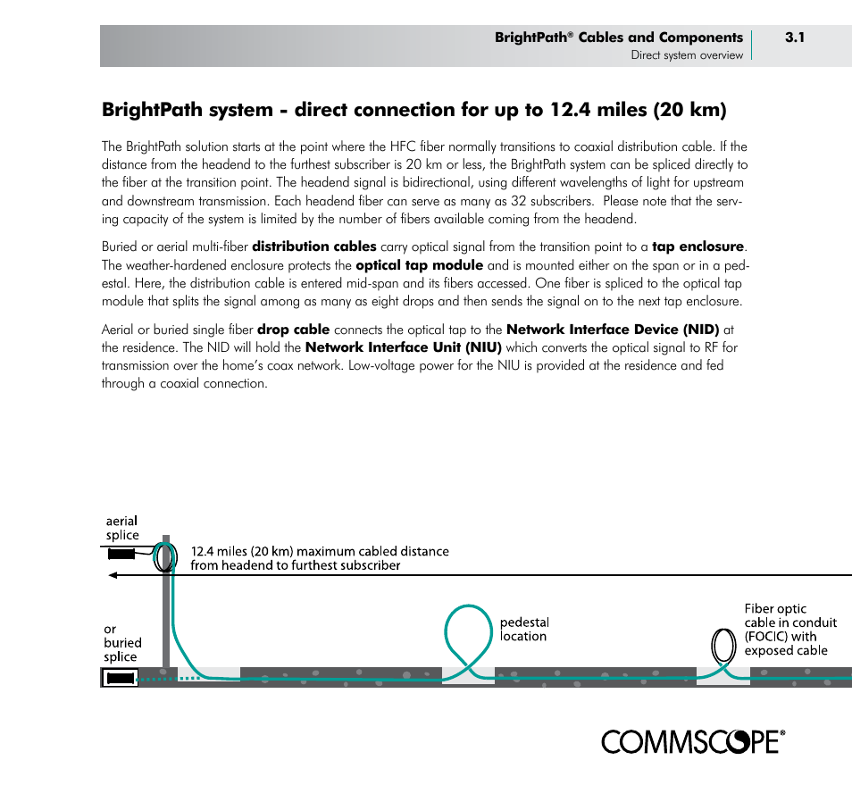 CommScope BOSTM BrightPath Optical Solutions User Manual | Page 7 / 48