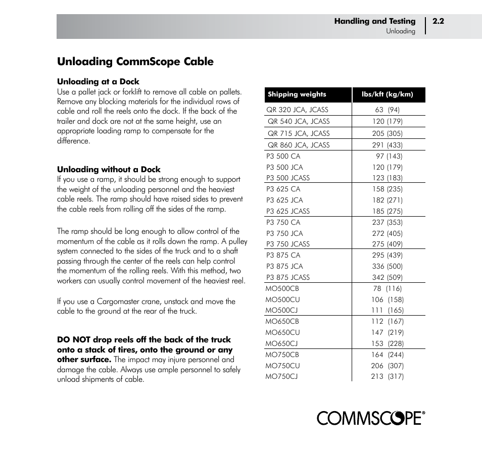 Unloading commscope cable | CommScope Trunk & Distribution Cable User Manual | Page 11 / 74